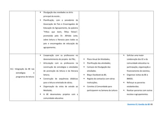Domínio D| Gestão da BE 49
Divulgação das novidades no átrio
principal da escola ;
Planificação, com a presidente da
Associação de Pais e Encarregados de
Educação do Agrupamento, da palestra
“Filhos que leem, filhos felizes”,
promovida pelo Dr. Alfredo Leite,
sobre leitura e literacia para todos os
pais e encarregados de educação do
agrupamento;
B.2. Integração da BE nas
estratégias e
programas de leitura
Cooperação com os professores no
desenvolvimento do projeto do PNL;
Articulação com os professores na
construção de estratégias e atividades
de promoção da leitura e da literacia
leitora;
Construção de sequências didáticas
para a leitura orientada de obras;
Organização da visita de estudo ao
Medialab;
A BE desenvolveu projetos com a
comunidade educativa:
Plano Anual de Atividades;
Planificação das atividades;
Cartazes de Divulgação das
atividades.
Blog e facebook da BE;
Registo de contactos com várias
instituições;
Convites à Comunidade para
participarem na Semana da Leitura
Solicitar uma maior
colaboração dos EE e da
comunidade educativa na
participação, organização e
financiamento de eventos;
Organizar visitas da BE à
BMDD;
Reforçar as parcerias
estabelecidas.
Realizar parcerias com outras
escolas e agrupamentos.
 