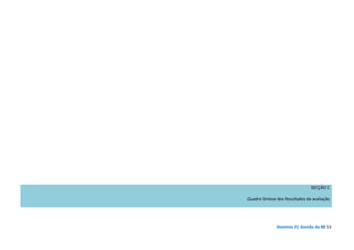 Domínio D| Gestão da BE 53
SECÇÃO C
Quadro Síntese dos Resultados da avaliação
 