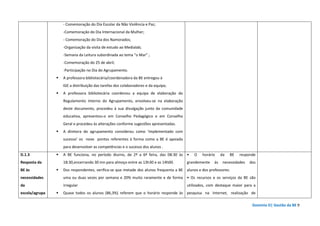 Domínio D| Gestão da BE 9
- Comemoração do Dia Escolar da Não Violência e Paz;
-Comemoração do Dia Internacional da Mulher;
- Comemoração do Dia dos Namorados;
-Organização da visita de estudo ao Medialab;
-Semana da Leitura subordinada ao tema “o Mar” ;
-Comemoração do 25 de abril;
-Participação no Dia do Agrupamento.
A professora bibliotecária/coordenadora da BE entregou à
IGE a distribuição das tarefas dos colaboradores e da equipa;
A professora bibliotecária coordenou a equipa de elaboração do
Regulamento Interno do Agrupamento, envolveu-se na elaboração
deste documento, procedeu à sua divulgação junto da comunidade
educativa, apresentou-o em Conselho Pedagógico e em Conselho
Geral e procedeu às alterações conforme sugestões apresentadas.
A diretora do agrupamento considerou como ‘implementado com
sucesso’ os nove pontos referentes à forma como a BE é apoiada
para desenvolver as competências e o sucesso dos alunos .
D.1.3
Resposta da
BE às
necessidades
da
escola/agrupa
A BE funciona, no período diurno, de 2ª a 6ª feira, das 08:30 às
18:30,encerrando 30 mn para almoço entre as 13h30 e as 14h00.
Dos respondentes, verifica-se que metade dos alunos frequenta a BE
uma ou duas vezes por semana e 20% muito raramente e de forma
irregular
Quase todos os alunos (86,3%) referem que o horário responde às
• O horário da BE responde
grandemente às necessidades dos
alunos e dos professores.
• Os recursos e os serviços da BE são
utilizados, com destaque maior para a
pesquisa na Internet, realização de
 