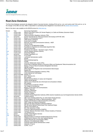 IANA — Root Zone Database                                                                                                        http://www.iana.org/domains/root/db




         Root Zone Database
         The Root Zone Database represents the delegation details of top-level domains, including gTLDs such as .com, and country-code TLDs such as .uk. As
         the manager of the DNS root zone, IANA is responsible for coordinating these delegations in accordance with its policies and procedures.

         Much of this data is also available via the WHOIS protocol at whois.iana.org.

         Domain         Type                 Sponsoring Organisation
         .ac            country-code         Network Information Center (AC Domain Registry) c/o Cable and Wireless (Ascension Island)
         .ad            country-code         Andorra Telecom
         .ae            country-code         Telecommunication Regulatory Authority (TRA)
         .aero          sponsored            Societe Internationale de Telecommunications Aeronautique (SITA INC USA)
         .af            country-code         Ministry of Communications and IT
         .ag            country-code         UHSA School of Medicine
         .ai            country-code         Government of Anguilla
         .al            country-code         Electronic and Postal Communications Authority - AKEP
         .am            country-code         Internet Society
         .an            country-code         University of The Netherlands Antilles
         .ao            country-code         Faculdade de Engenharia da Universidade Agostinho Neto
         .aq            country-code         Mott and Associates
         .ar            country-code         Presidencia de la Nación – Secretaría Legal y Técnica
         .arpa          infrastructure       Internet Assigned Numbers Authority
         .as            country-code         AS Domain Registry
         .asia          sponsored            DotAsia Organisation Ltd.
         .at            country-code         nic.at GmbH
         .au            country-code         .au Domain Administration (auDA)
         .aw            country-code         SETAR
         .ax            country-code         Ålands landskapsregering
         .az            country-code         IntraNS
         .ba            country-code         Universtiy Telinformatic Centre (UTIC)
         .bb            country-code         Government of Barbados Ministry of Economic Affairs and Development Telecommunications Unit
         .bd            country-code         Ministry of Post & Telecommunications Bangladesh Secretariat
         .be            country-code         DNS BE vzw/asbl
         .bf            country-code         ARCE-AutoritÈ de RÈgulation des Communications Electroniques
         .bg            country-code         Register.BG
         .bh            country-code         Telecommunications Regulatory Authority (TRA)
         .bi            country-code         Centre National de l'Informatique
         .biz           generic-restricted   NeuStar, Inc.
         .bj            country-code         Benin Telecoms S.A.
         .bl            country-code         Not assigned
         .bm            country-code         Registry General Ministry of Labour and Immigration
         .bn            country-code         Telekom Brunei Berhad
         .bo            country-code         Agencia para el Desarrollo de la Información de la Sociedad en Bolivia
         .bq            country-code         Not assigned
         .br            country-code         Comite Gestor da Internet no Brasil
         .bs            country-code         The College of the Bahamas
         .bt            country-code         Ministry of Information and Communications
         .bv            country-code         UNINETT Norid A/S
         .bw            country-code         University of Botswana
         .by            country-code         Reliable Software Inc.
         .bz            country-code         University of Belize
         .ca            country-code         Canadian Internet Registration Authority (CIRA) Autorite Canadienne pour les Enregistrements Internet (ACEI)
         .cat           sponsored            Fundacio puntCAT
         .cc            country-code         eNIC Cocos (Keeling) Islands Pty. Ltd. d/b/a Island Internet Services
         .cd            country-code         Office Congolais des Postes et Télécommunications - OCPT
         .cf            country-code         Societe Centrafricaine de Telecommunications (SOCATEL)
         .cg            country-code         ONPT Congo and Interpoint Switzerland
         .ch            country-code         SWITCH The Swiss Education & Research Network
         .ci            country-code         INP-HB Institut National Polytechnique Felix Houphouet Boigny
         .ck            country-code         Telecom Cook Islands Ltd.
         .cl            country-code         NIC Chile (University of Chile)
         .cm            country-code         Cameroon Telecommunications (CAMTEL)
         .cn            country-code         Computer Network Information Center, Chinese Academy of Sciences
         .co            country-code         .CO Internet S.A.S.
         .com           generic              VeriSign Global Registry Services
         .coop          sponsored            DotCooperation LLC
         .cr            country-code         National Academy of Sciences Academia Nacional de Ciencias
         .cu            country-code         CENIAInternet Industria y San Jose Capitolio Nacional
         .cv            country-code         Agência Nacional das Comunicações (ANAC)
         .cw            country-code         University of the Netherlands Antilles
         .cx            country-code         Christmas Island Internet Administration Limited
         .cy            country-code         University of Cyprus
         .cz            country-code         CZ.NIC, z.s.p.o



1 de 5                                                                                                                                                      20/2/2013 09:10
 
