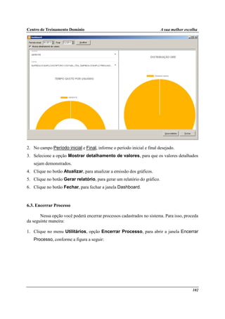 Centro de Treinamento Domínio A sua melhor escolha
102
2. No campo Período inicial e Final, informe o período inicial e final desejado.
3. Selecione a opção Mostrar detalhamento de valores, para que os valores detalhados
sejam demonstrados.
4. Clique no botão Atualizar, para atualizar a emissão dos gráficos.
5. Clique no botão Gerar relatório, para gerar um relatório do gráfico.
6. Clique no botão Fechar, para fechar a janela Dashboard.
6.3. Encerrar Processo
Nessa opção você poderá encerrar processos cadastrados no sistema. Para isso, proceda
da seguinte maneira:
1. Clique no menu Utilitários, opção Encerrar Processo, para abrir a janela Encerrar
Processo, conforme a figura a seguir:
 