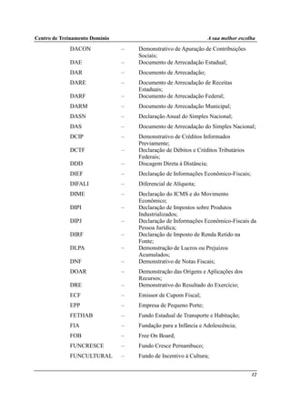 Centro de Treinamento Domínio A sua melhor escolha
12
DACON – Demonstrativo de Apuração de Contribuições
Sociais;
DAE – Documento de Arrecadação Estadual;
DAR – Documento de Arrecadação;
DARE – Documento de Arrecadação de Receitas
Estaduais;
DARF – Documento de Arrecadação Federal;
DARM – Documento de Arrecadação Municipal;
DASN – Declaração Anual do Simples Nacional;
DAS – Documento de Arrecadação do Simples Nacional;
DCIP – Demonstrativo de Créditos Informados
Previamente;
DCTF – Declaração de Débitos e Créditos Tributários
Federais;
DDD – Discagem Direta à Distância;
DIEF – Declaração de Informações Econômico-Fiscais;
DIFALI – Diferencial de Alíquota;
DIME – Declaração do ICMS e do Movimento
Econômico;
DIPI – Declaração de Impostos sobre Produtos
Industrializados;
DIPJ – Declaração de Informações Econômico-Fiscais da
Pessoa Jurídica;
DIRF – Declaração de Imposto de Renda Retido na
Fonte;
DLPA – Demonstração de Lucros ou Prejuízos
Acumulados;
DNF – Demonstrativo de Notas Fiscais;
DOAR – Demonstração das Origens e Aplicações dos
Recursos;
DRE – Demonstrativo do Resultado do Exercício;
ECF – Emissor de Cupom Fiscal;
EPP – Empresa de Pequeno Porte;
FETHAB – Fundo Estadual de Transporte e Habitação;
FIA – Fundação para a Infância e Adolescência;
FOB – Free On Board;
FUNCRESCE – Fundo Cresce Pernambuco;
FUNCULTURAL – Fundo de Incentivo à Cultura;
 
