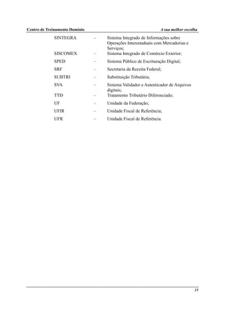 Centro de Treinamento Domínio A sua melhor escolha
15
SINTEGRA – Sistema Integrado de Informações sobre
Operações Interestaduais com Mercadorias e
Serviços;
SISCOMEX – Sistema Integrado de Comércio Exterior;
SPED – Sistema Público de Escrituração Digital;
SRF – Secretaria da Receita Federal;
SUBTRI – Substituição Tributária;
SVA – Sistema Validador e Autenticador de Arquivos
digitais;
TTD – Tratamento Tributário Diferenciado;
UF – Unidade da Federação;
UFIR – Unidade Fiscal de Referência;
UFR – Unidade Fiscal de Referência.
 