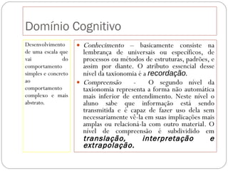DomíNios De Aprendizagem E Taxonomia | PPT