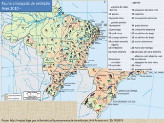 Fauna ameaçada de extinção
Aves 2010 -
Legenda
8
gaivota-de-rabo-
preto 70 junqueiro-de-bico-reto
12 pararu 72 coperete
16 gavião cinza 87 macuquinho-do-brejo
18
gavião-pombo-
pequeno 88 papo-branco
25 jacutinga 96 choquinha-pequena
28 sanã-cinza 103 bicudinho-do-brejo
42 arapaçu-platino 111 bicudinho-do-brejo
49 cardeal-amarelo 115 mara-catarinense
53
cigarra-
verdadeira 125 maria-da-restinga
61 veste-amarela 131 pica-pau-de-cara-amarela
65 lenheiro 133
albatroz-real, albatroz-real-
meridional
67
corredor-
crestudo 141
papagaio-da-cara-roxa,
chauá
69 rabudinho 142 papagaio-charão
Fonte: http://mapas.ibge.gov.br/tematicos/fauna-ameacada-de-extincao.html.Acesso em: 25/11/2015
 