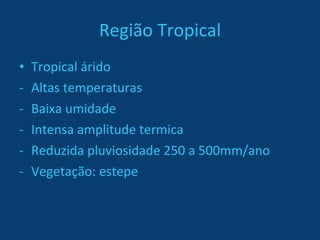 Região Tropical Tropical árido Altas temperaturas Baixa umidade Intensa amplitude termica Reduzida pluviosidade 250 a 500mm/ano Vegetação: estepe 