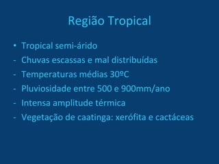 Região Tropical Tropical semi-árido Chuvas escassas e mal distribuídas Temperaturas médias 30ºC Pluviosidade entre 500 e 900mm/ano Intensa amplitude térmica Vegetação de caatinga: xerófita e cactáceas 