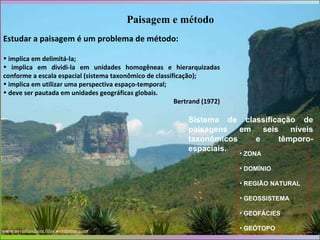 Estudar a paisagem é um problema de método: implica em delimitá-la; implica em dividi-la em unidades homogêneas e hierarquizadas conforme a escala espacial (sistema taxonômico de classificação); implica em utilizar uma perspectiva espaço-temporal;  deve ser pautada em unidades geográficas globais. Bertrand (1972) Paisagem e método Sistema de classificação de paisagens em seis níveis taxonômicos e têmporo-espaciais. ZONA DOMÍNIO REGIÃO NATURAL GEOSSISTEMA GEOFÁCIES GEÓTOPO www.asvinhasdaira.files.wordpress.com 