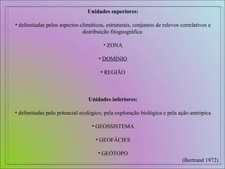 Unidades superiores: delimitadas pelos aspectos climáticos, estruturais, conjuntos de relevos correlativos e distribuição fitogeográfica  ZONA DOMÍNIO REGIÃO Unidades inferiores: delimitadas pelo potencial ecológico, pela exploração biológica e pela ação antrópica GEOSSISTEMA GEOFÁCIES GEÓTOPO (Bertrand 1972) 