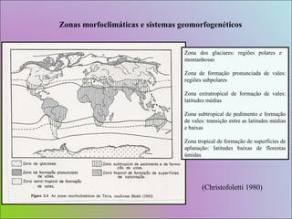 Zonas morfoclimáticas e sistemas geomorfogenéticos Zona dos glaciares: regiões polares e  montanhosas Zona de formação pronunciada de vales: regiões subpolares Zona extratropical de formação de vales: latitudes médias Zona subtropical de pedimento e formação de vales: transição entre as latitudes médias e baixas Zona tropical de formação de superfícies de aplanação: latitudes baixas de florestas úmidas  (Christofoletti 1980) 
