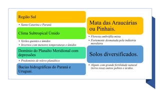 Região Sul
• Santa Catarina e Paraná
Clima Subtropical Úmido
• Verões quentes e úmidos
• Invernos com menores temperaturas e úmidos
Domínio do Planalto Meridional com
depressões
• Predomínio de relevo planáltico
Bacias hidrográficas do Paraná e
Uruguai.
Mata das Araucárias
ou Pinhais.
• Floresta ombrófila mista
• Fortemente desmatada pela indústria
moveleira
Solos diversificados.
• Alguns com grande fertilidade natural
(terra roxa) outros pobres e ácidos.
 