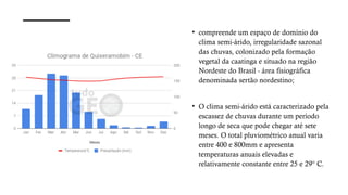 • compreende um espaço de domínio do
clima semi-árido, irregularidade sazonal
das chuvas, colonizado pela formação
vegetal da caatinga e situado na região
Nordeste do Brasil - área fisiográfica
denominada sertão nordestino;
• O clima semi-árido está caracterizado pela
escassez de chuvas durante um período
longo de seca que pode chegar até sete
meses. O total pluviométrico anual varia
entre 400 e 800mm e apresenta
temperaturas anuais elevadas e
relativamente constante entre 25 e 29° C.
 