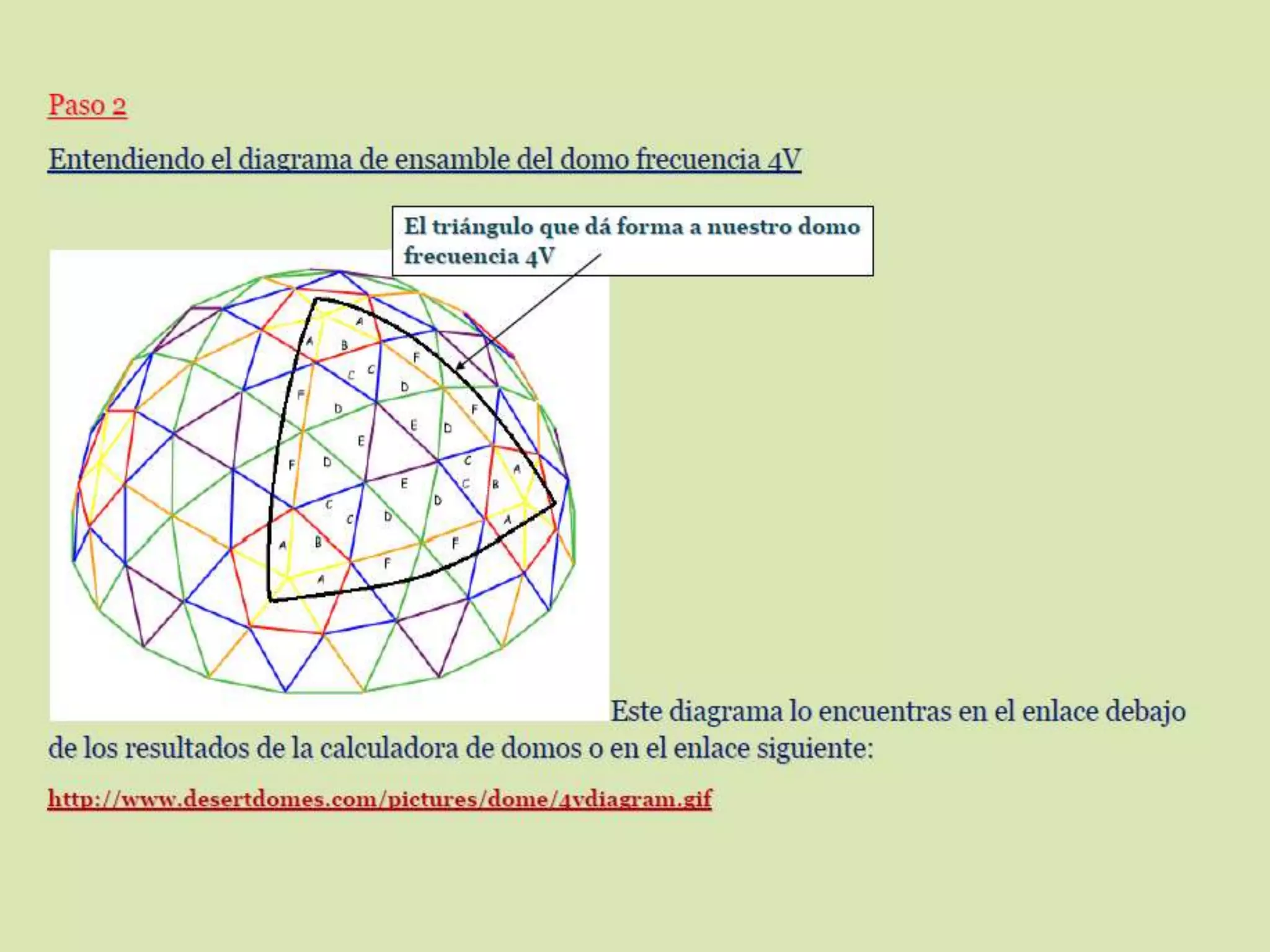 Domo geodesico construccion frecuencia v4 tutorial pdf | PPTX