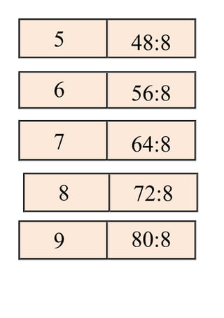 8 72:8
5 48:8
6 56:8
7 64:8
9 80:8
 