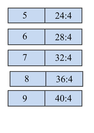 8 36:4
5 24:4
6 28:4
7 32:4
9 40:4
 