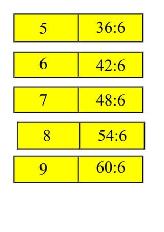 8 54:6
5 36:6
6 42:6
7 48:6
9 60:6
 