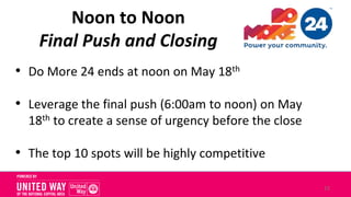 Noon to Noon
Final Push and Closing
• Do More 24 ends at noon on May 18th
• Leverage the final push (6:00am to noon) on Ma...