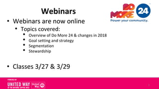 Webinars
• Webinars are now online
• Topics covered:
• Overview of Do More 24 & changes in 2018
• Goal setting and strateg...