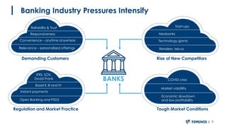 Banking Industry Pressures Intensify
BANKS
Demanding Customers
Regulation and Market Practice
Rise of New Competitors
Tough Market Conditions
Relevance – personalized offerings
Reliability & Trust
Convenience – anytime anywhere
Responsiveness
Open Banking and PSD2
IFRS, SOX,
Dodd Frank
Basel II, III and IV
Instant payments
Neobanks
Technology giants
Retailers, telcos
Start-ups
Economic slowdown
and low profitability
COVID crisis
Market volatility
8
 