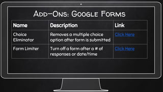 Name Description Link
Choice
Eliminator
Removes a multiple choice
option after form is submitted
Click Here
Form Limiter Turn off a form after a # of
responses or date/time
Click Here
Add-Ons: Google Forms
 