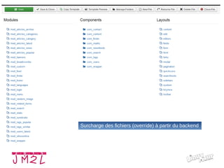 Surcharge des fichiers (override) à partir du backend
 