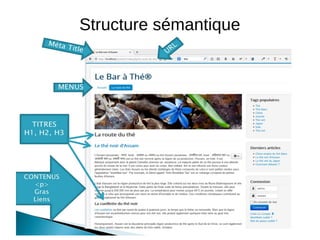 Structure sémantique
 