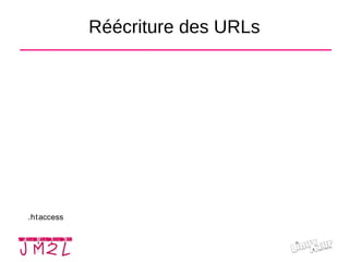 Réécriture des URLs
 