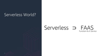 Serverless World?
11
Serverless ⊃ FAASFunction As A Service
 