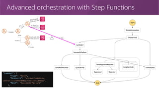 Advanced orchestration with Step Functions
26
invoke
invokeif (…
)
invoke //
else
if (success)
Notify with SNS
n * invoke
if (failure)
Enqueue error
notify with SNS
need approval
App…
"Lambda1": {
"Type": "Task",
"Resource": "arn:aws:lambda:eu-
central-1:123456789012:function:Lambda1",
"Next": "SuccessOrFailure"
},
 
