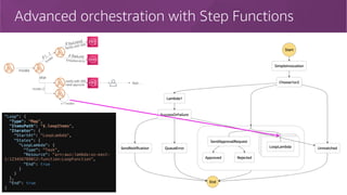 Advanced orchestration with Step Functions
31
invoke
invokeif (…
)
invoke //
else
if (success)
Notify with SNS
n * invoke
if (failure)
Enqueue error
notify with SNS
need approval
App…
"Loop": {
"Type": "Map",
"ItemsPath": "$.loopItems",
"Iterator": {
"StartAt": "LoopLambda",
"States": {
"LoopLambda": {
"Type": "Task",
"Resource": "arn:aws:lambda:us-east-
1:123456789012:function:LoopFunction",
"End": true
}
}
},
"End": true
}
 