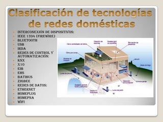    Interconexión de dispositivos:
   IEEE 1394 (FireWire)
   Bluetooth
   USB
   IrDA
   Redes de control y
    automatización:
   KNX
   X10
   EIB
   EHS
   Batibus
   ZigBee
   Redes de datos:
   Ethernet
   Homeplug
   HomePNA
   Wifi
 