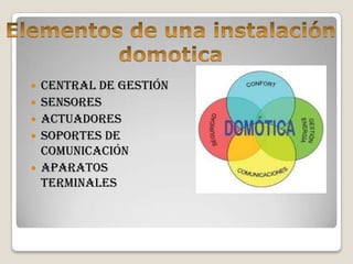    Central de gestión
   Sensores
   Actuadores
   Soportes de
    comunicación
   Aparatos
    terminales
 