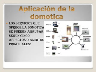   Los servicios que
    ofrece la domotica
    se pueden agrupar
    según cinco
    aspectos o ámbitos
    principales:
 