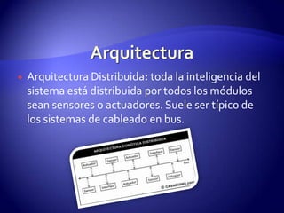 ArquitecturaArquitectura Distribuida: toda la inteligencia del sistema está distribuida por todos los módulos sean sensores o actuadores. Suele ser típico de los sistemas de cableado en bus.
