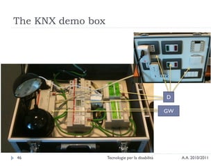 The KNX demo box




                                                  D

                                                  GW




46                 Tecnologie per la disabilità        A.A. 2010/2011
 