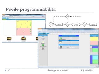 Facile programmabilità




57                Tecnologie per la disabilità   A.A. 2010/2011
 