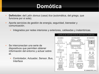 Domotica