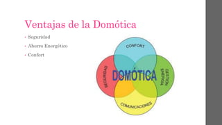 Ventajas de la Domótica
• Seguridad
• Ahorro Energético
• Confort
 
