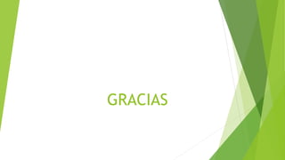 GRACIAS
 