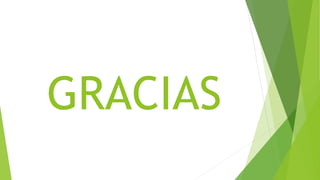 GRACIAS
 