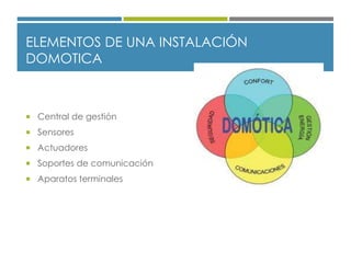 ELEMENTOS DE UNA INSTALACIÓN
DOMOTICA
 Central de gestión
 Sensores
 Actuadores
 Soportes de comunicación
 Aparatos terminales
 
