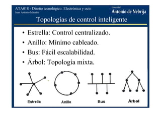 Juan Antonio Maestro
ATA018 - Diseño tecnológico. Electrónica y ocio
Topologías de control inteligente
• Estrella: Control centralizado.
• Anillo: Mínimo cableado.
• Bus: Fácil escalabilidad.
• Árbol: Topología mixta.
 