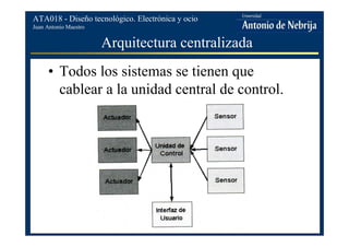 Juan Antonio Maestro
ATA018 - Diseño tecnológico. Electrónica y ocio
Arquitectura centralizada
• Todos los sistemas se tienen que
cablear a la unidad central de control.
 