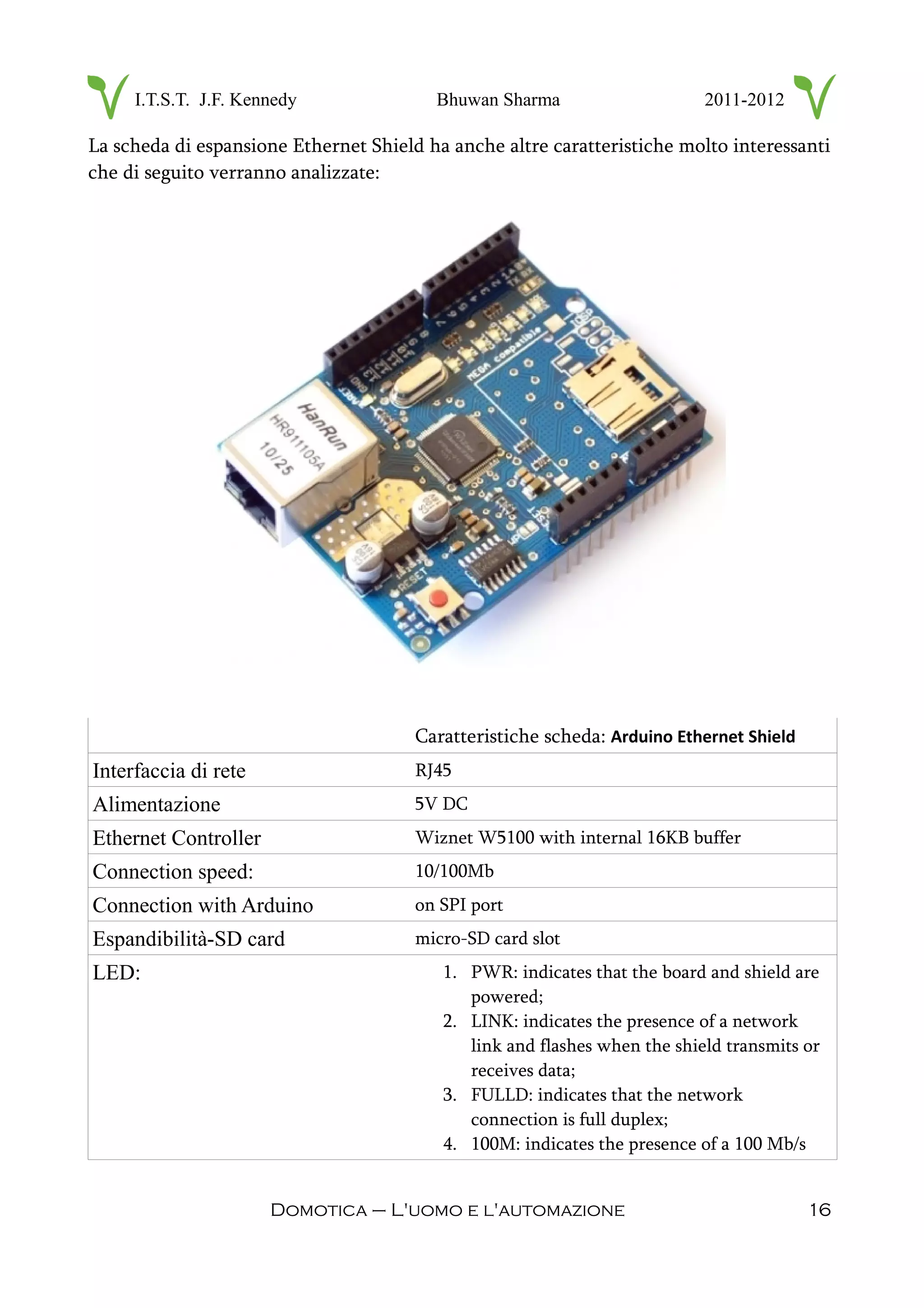 I.T.S.T. J.F. Kennedy Bhuwan Sharma 2011-2012
La scheda di espansione Ethernet Shield ha anche altre caratteristiche molto interessanti
che di seguito verranno analizzate:
Caratteristiche scheda: Arduino Ethernet Shield
Interfaccia di rete RJ45
Alimentazione 5V DC
Ethernet Controller Wiznet W5100 with internal 16KB buffer
Connection speed: 10/100Mb
Connection with Arduino on SPI port
Espandibilità-SD card micro-SD card slot
LED: 1. PWR: indicates that the board and shield are
powered;
2. LINK: indicates the presence of a network
link and flashes when the shield transmits or
receives data;
3. FULLD: indicates that the network
connection is full duplex;
4. 100M: indicates the presence of a 100 Mb/s
Domotica – L'uomo e l'automazione 16
 
