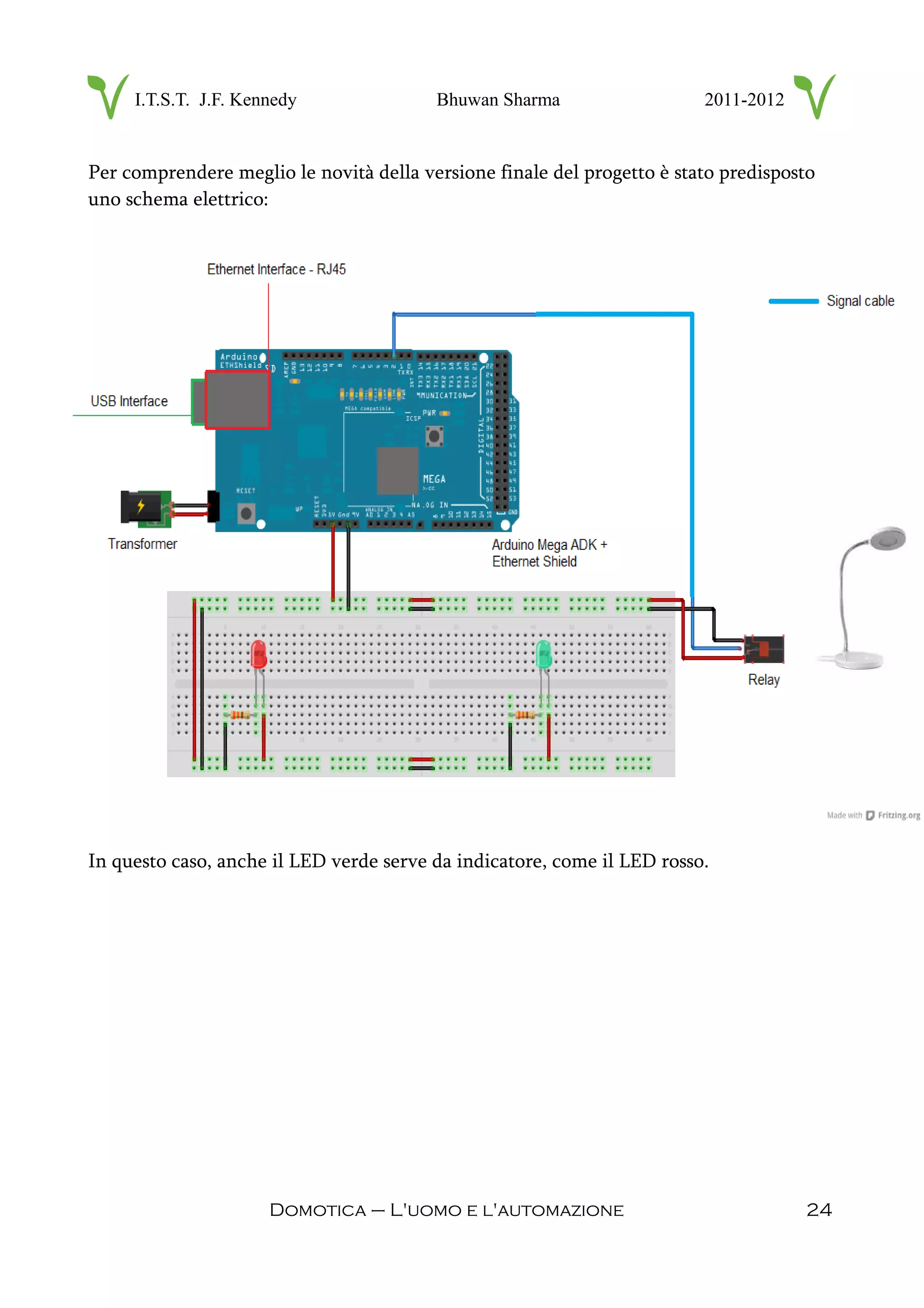 I.T.S.T. J.F. Kennedy Bhuwan Sharma 2011-2012
Per comprendere meglio le novità della versione finale del progetto è stato predisposto
uno schema elettrico:
In questo caso, anche il LED verde serve da indicatore, come il LED rosso.
Domotica – L'uomo e l'automazione 24
 