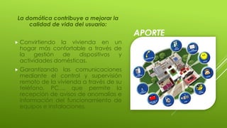 APORTE
La domótica contribuye a mejorar la
calidad de vida del usuario:
 Convirtiendo la vivienda en un
hogar más confortable a través de
la gestión de dispositivos y
actividades domésticas.
 Garantizando las comunicaciones
mediante el control y supervisión
remoto de la vivienda a través de su
teléfono, PC..., que permite la
recepción de avisos de anomalías e
información del funcionamiento de
equipos e instalaciones.
 