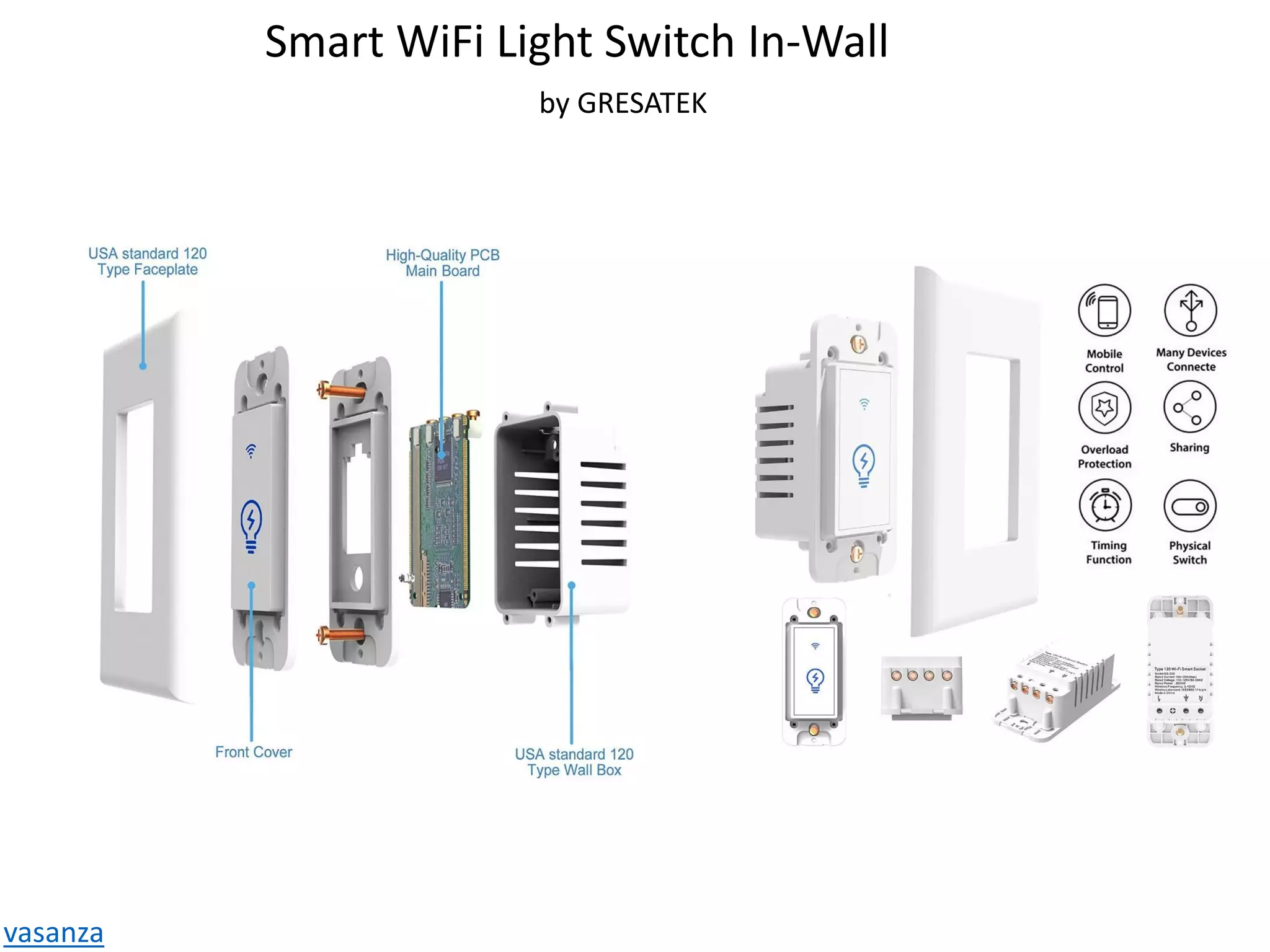 Smart WiFi Light Switch In-Wall
by GRESATEK
vasanza
 