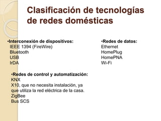 Clasificación de tecnologías
de redes domésticas
•Interconexión de dispositivos:
IEEE 1394 (FireWire)
Bluetooth
USB
IrDA
•Redes de control y automatización:
KNX
X10, que no necesita instalación, ya
que utiliza la red eléctrica de la casa.
ZigBee
Bus SCS
•Redes de datos:
Ethernet
HomePlug
HomePNA
Wi-Fi
 