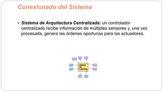 Conexionado del Sistema
 Sistema de Arquitectura Centralizada: un controlador
centralizado recibe información de múltiples sensores y, una vez
procesada, genera las órdenes oportunas para los actuadores.
 