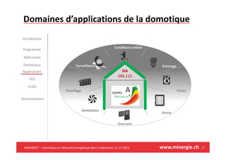 Domotique Et Efficacite Energetique Dans Le Batiment